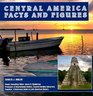 Central America Facts and Figures