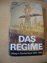 Das Regime  Alltag in Deutschland 19331945