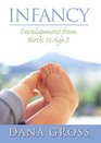 Infancy Development From Birth To Age 3