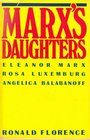 Marx's daughters Eleanor Marx Rosa Luxemburg Angelica Balabanoff