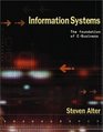 Information Systems The Foundation of EBusiness 4th