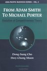From Adam Smith to Michael Porter Evolution of Competitiveness Theory
