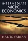 Intermediate Micro Economics A Modern Approach