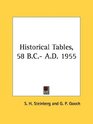 Historical Tables 58 BC AD 1955
