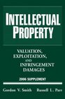 Intellectual Property Valuation Exploitation and Infringement Damages 2006 Supplement