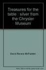 Treasures for the Table Silver From the Chrysler Museum