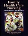 Family Health Care Nursing Theory Practice and Research