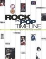 Rock and Pop Timeline How Music Changed the World Through Four Decades
