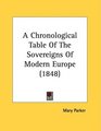 A Chronological Table Of The Sovereigns Of Modern Europe