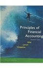 MP Principles of Financial Accounting  and Circuit City AR