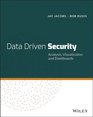 Information Security Using Data Analysis Visualization and Dashboards