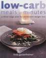 Low Carb Meals in Minutes