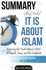 Summary Glenn Beck's  It IS About Islam Exposing the Truth About ISIS Al Qaeda Iran and the Caliphate