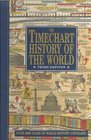 The Timechart History of the World