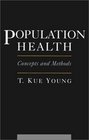 Population Health Concepts  Methods