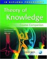 IB Theory of Knowledge Course Companion International Baccalaureate Diploma Programme