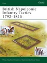British Napoleonic Infantry Tactics 17921815