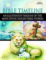 Bible Timeline An Illustrated Timeline of the Most Often Taught Bible Stories