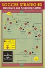 Soccer Strategies Defensive and Attacking Tactics