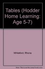 Home Learn 57 Tables
