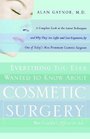 Everything You Ever Wanted to Know About Plastic Surgery but Couldn't Afford to Ask