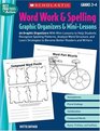 Word Work  Spelling Graphic Organizers  MiniLessons 20 Graphic Organizers With MiniLessons to Help Students Recognize Spelling Patterns Analyze Word  and Writers