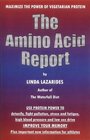 Amino Acid Report