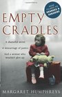 Empty Cradles