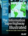 Information Superhighway Illustrated