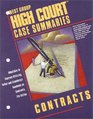 High Court Case Summaries on Contracts