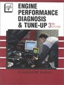 Engine Performance Diagnostic and Tune Up Set