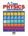 A2 Physics Teacher Resource Pack