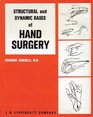 Structural and Dynamic Bases of Hand Surgery