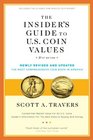 The Insider's Guide to US Coin Values 21st Edition