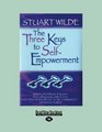 The Three Keys to SelfEmpowerment