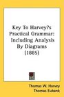 Key To Harveys Practical Grammar Including Analysis By Diagrams