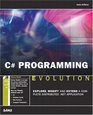C Programming Evolution