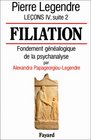 Filiations leon 4 suite 2  Fondement gnalogique de la psychanalyse