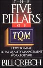 The Five Pillars of TQM  How to Make Total Quality Management Work for You