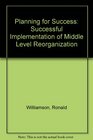 Planning for Success Successful Implementation of Middle Level Reorganization