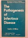 Pathogenesis of Infectious Disease