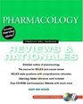 Pharmacology Reviews and Rationales