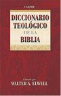 Diccionario Evanglico De Teologa Bblica