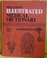 Melloni's illustrated medical dictionary