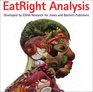 Eatright Analysis