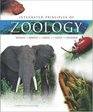 Laboratory Studies In Integrated Principles of Zoology 13th Edition