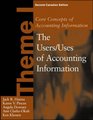 Core Concepts of Accounting Information Theme 1