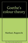 Goethe's colour theory