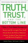 Truth Trust and the Bottom Line 7 Steps to TrustBased Management