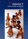 Infancy Infant Family and Society